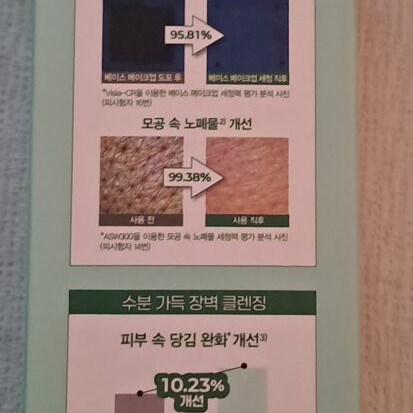 make p:rem Cleansing Milk 200ml & Inteca Soothing Cream 80ml set