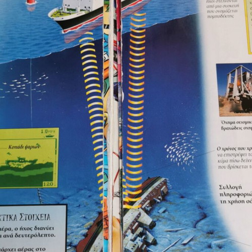Disney Children's Encyclopedia Issue 7 Like New