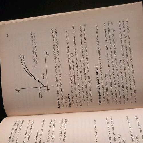 Electrical Machines Circuits books like new