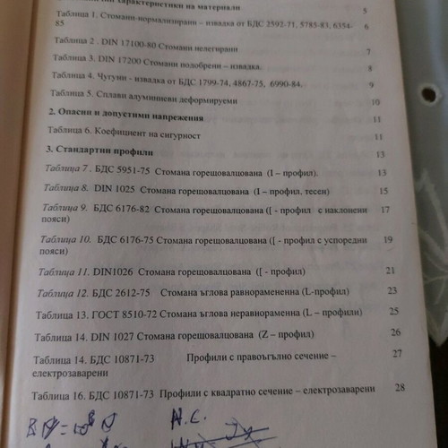 Resistance of Materials Study Tables Book used