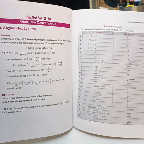 Mathematics G' EPAL used, Dimitris Ntavos
