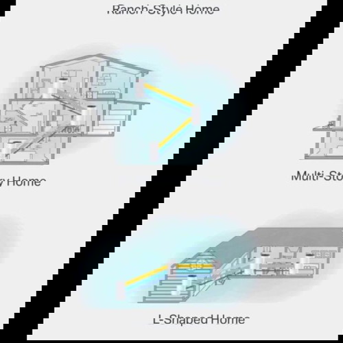 Deco E4 Mesh Wifi System μεταχειρισμένο, σετ 5 τεμαχίων