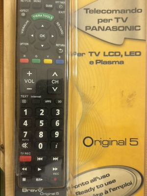 Panasonic TV remote control