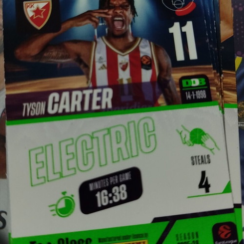 Panini Top Class stickers used