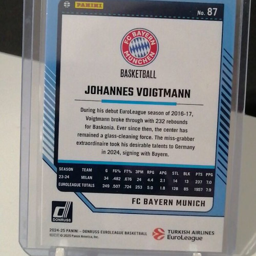 Johannes Voigtmann 2024-25 Panini Donruss Euroleague card like new