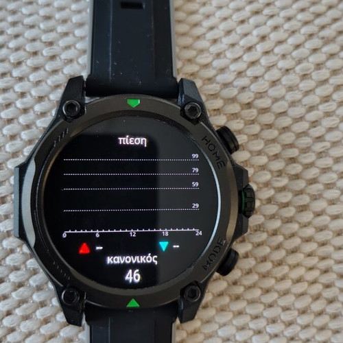 Blackshark GS3 Smartwatch like new