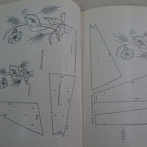 History of Rural and Urban Clothing in Kefalonia used book