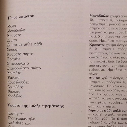 The Traditional Weaving of Milos new book