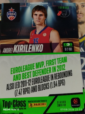Panini Top Class stickers used