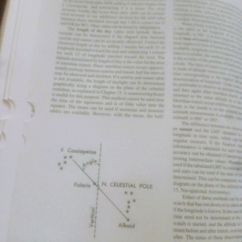 The American Practical Navigator Bowditch 1995 Edition book like new, English