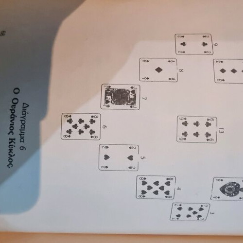 Megas Oneirokritis by Indian Scholar Tadasi Lamar used