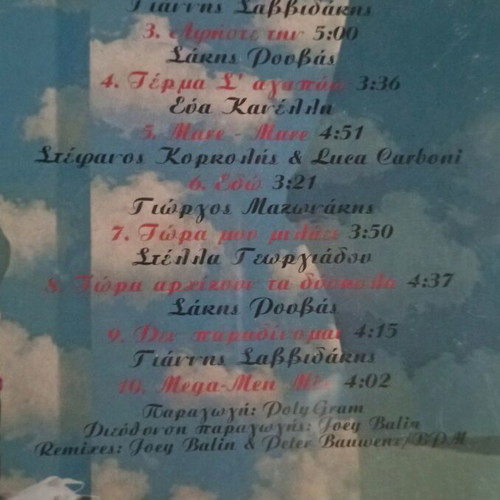 The Remix Collection CD Joey Balin like new with Giorgos Mazonakis and others