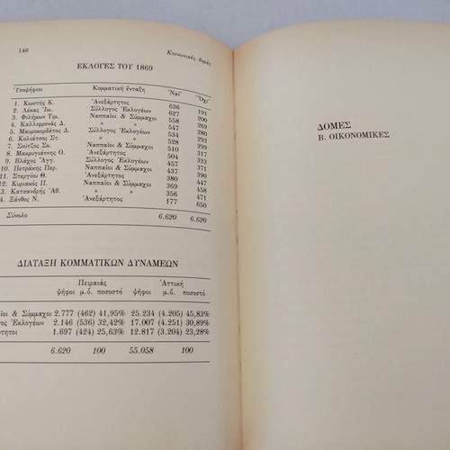 Book Piraeus 1835-1870 Introduction to the History of Greek Manchester used