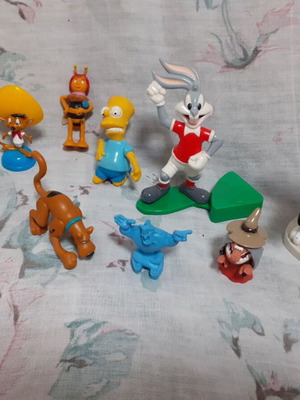 Figures used from personal collection