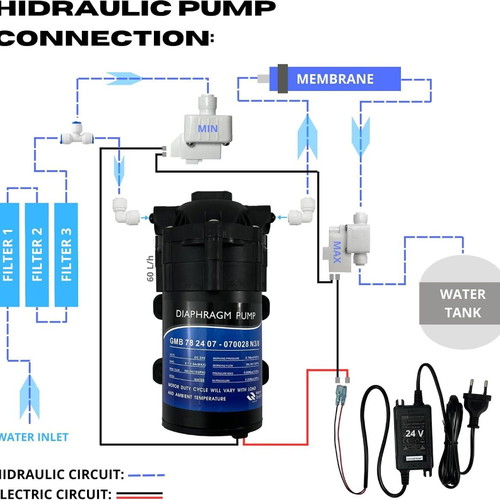 Hidrotek 24V Booster Pump membrane for reverse osmosis