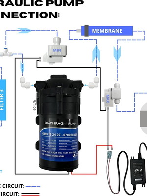 Hidrotek 24V Booster Pump membrane for reverse osmosis
