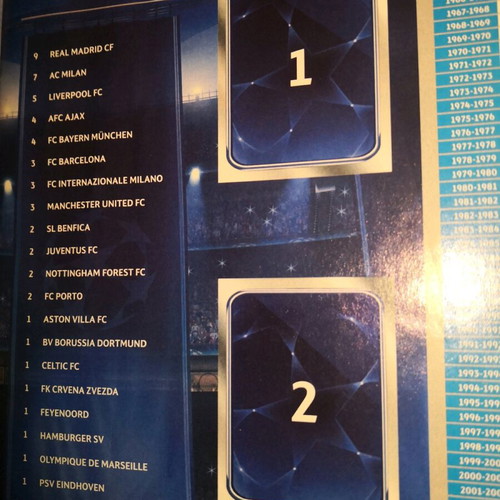 Panini Champions League 2010-11 Album like new