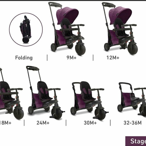 Smartrike Smartfold 500 tricycle purple like new, foldable