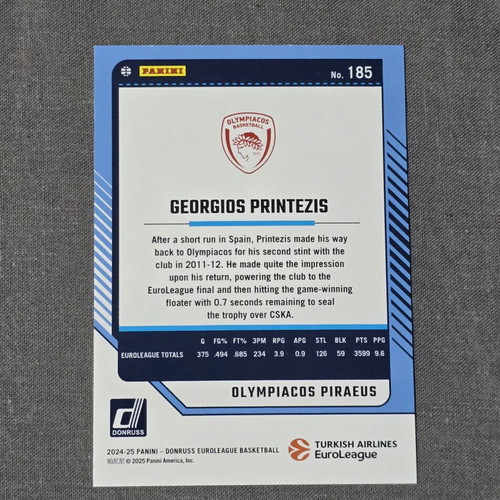 Georgios Printezis Legends Donruss Euroleague 2024-2025 card like new
