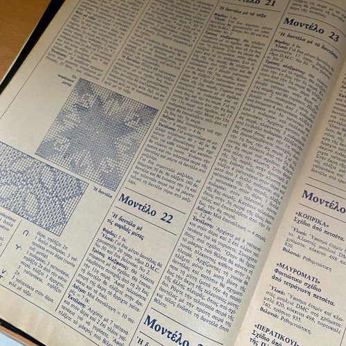Praktiki magazines used vintage 1982-2001