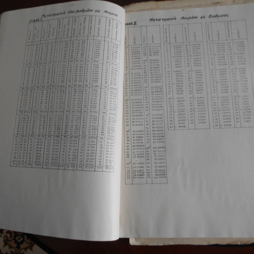 4 Editions for Military Civil Engineers and Surveyors used