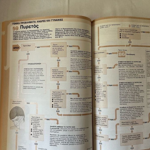 Modern Medical Guide book new