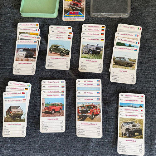 Cross Country Vehicles card game used, collectible set of 32