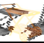  Τρόλεϊ Μπαρ