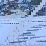  ΦΥΣΙΚΗ ΑΓΩΓΗ ΚΑΙ ΑΘΛΗΤΙΣΜΟΣ ΣΤΙΣ ΕΝΟΠΛΕΣ ΔΥΝΑΜΕΙΣ ΑΠΟ ΤΩΝ ΑΡΧΑΙΩΝ ΧΡΟΝΩΝ ΜΕΧΡΙ ΣΗΜΕΡΑ