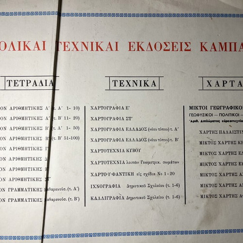 Vintage Geography Schoolbook Χαρτογραφία used for 6th Grade