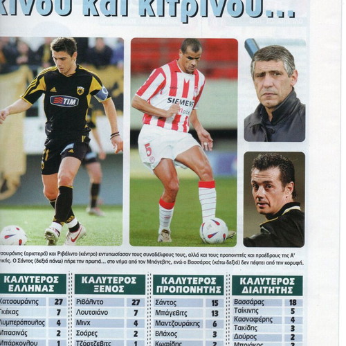 Greek Football Championship 2004-2005 new commemorative magazine