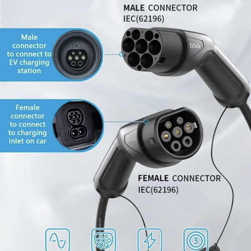 Ev Charging Cable 5m 32A 22kW Type 2 New