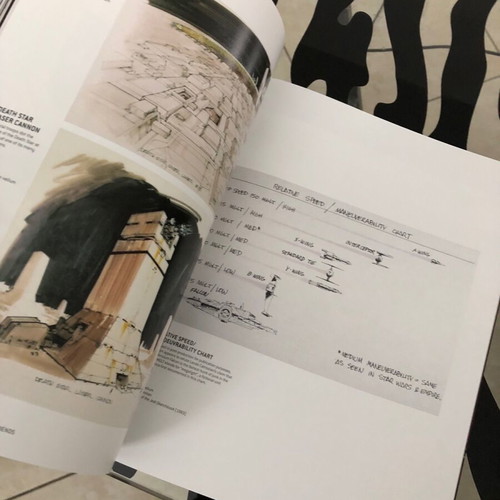 Star Wars Identities Exhibition Catalogue 2012 like new