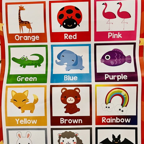 English learning posters like new for kids' room or classroom
