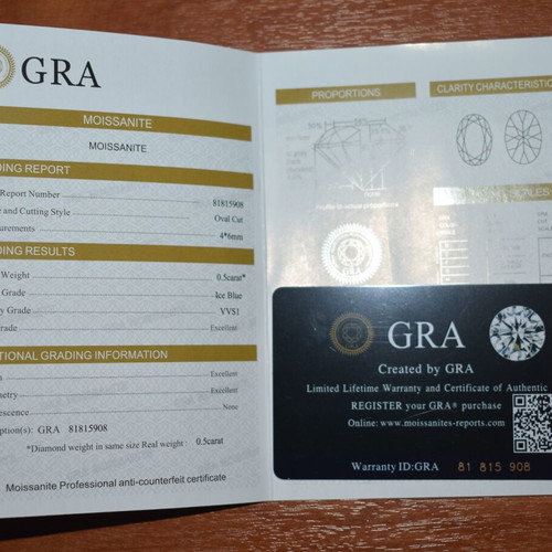 Blue Moissanite 0.5 Carat Laboratory VVS1 with Certificate