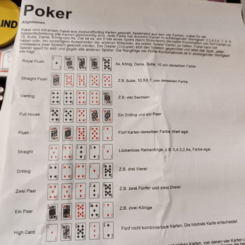 Premium Poker Set 500 chips in black aluminum case new
