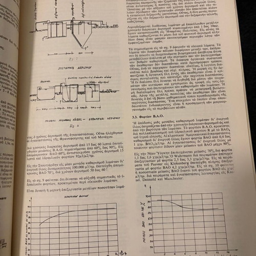 Technika Chronika March 1971 magazine used, Technical Chamber of Greece