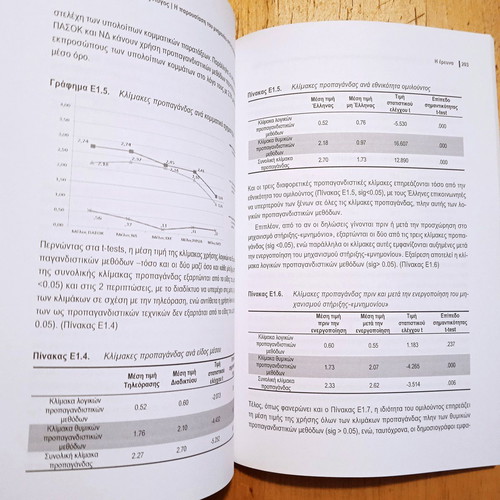 Propaganda and Public Discourse Book new, Greek media and memorandum