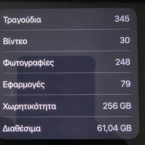 iPhone 14 Pro Max 256GB like new with original charger and accessories