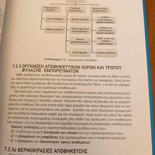 University Books like new, informatics, tourism, economics, management