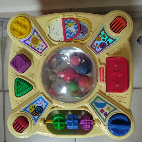 Activity table used