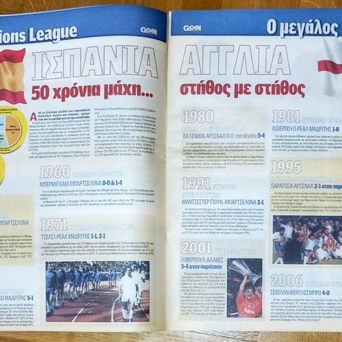 Goal special edition 50 years Cup Winners used