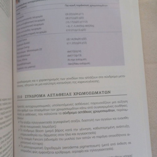 Molecular Diagnostics Applications used book with notes