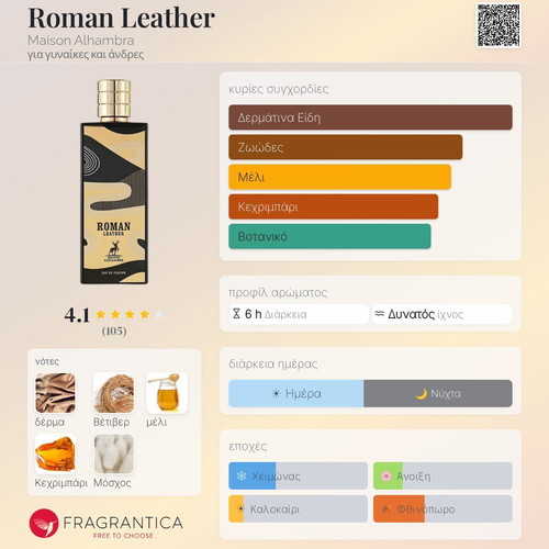 Roman Leather Maison Alhambra Eau de Parfum tester 3 ml new