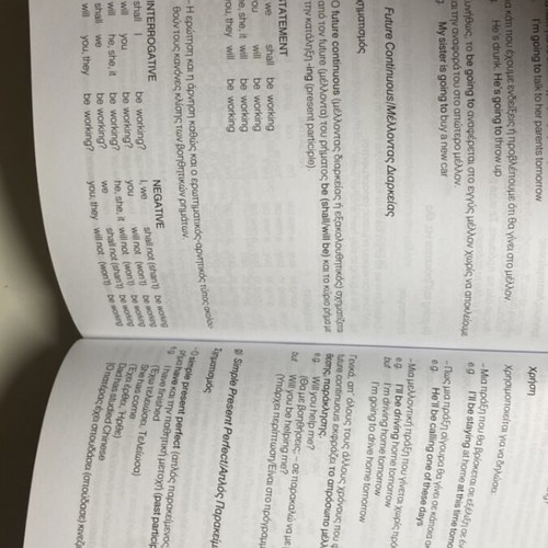 Three-Volume English-Greek Dictionary Used with Grammar