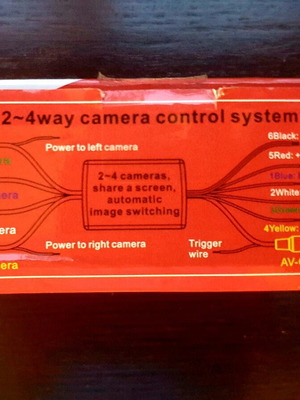 Rearview camera new