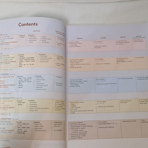 On Course 5 Coursebook Teacher's Edition Upper Intermediate