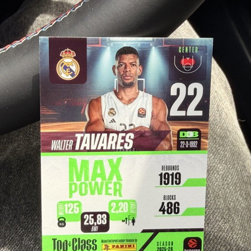 Walter Tavares Max Power Card TopClass Panini new