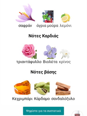 Saffron Amber Korres perfume 5 ml new decanted