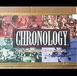  Επιτραπέζιο Chronology